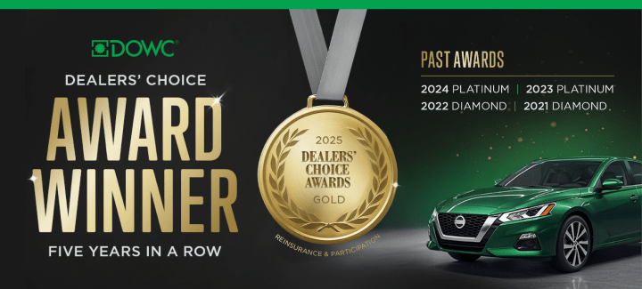 Graphic showing DOWC as a 2025 Dealers’ Choice Award winner in Reinsurance & Participation with a gold medal design, a green car, and text noting five years in a row and past awards from 2021–2024.