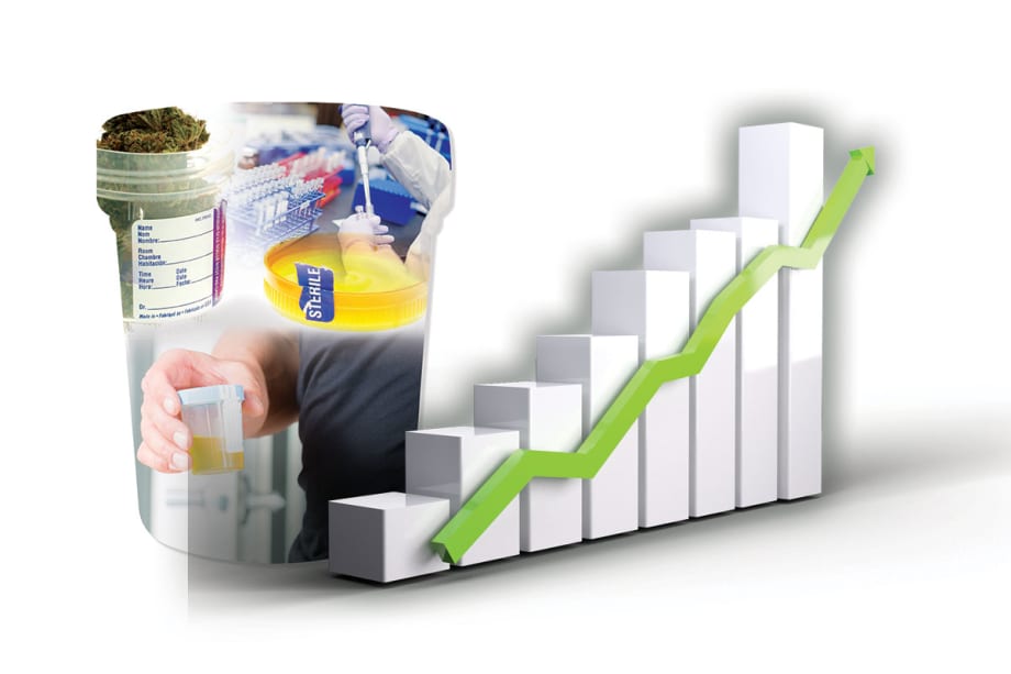 Positive Drug Tests Rise by Double-Digits in 1/3 of Industry Sectors