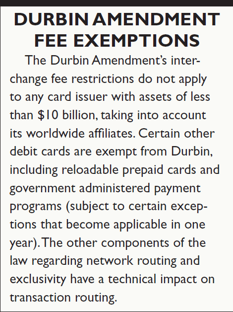 Debit Card Payment Processing Changes: Are You Taking Advantage?