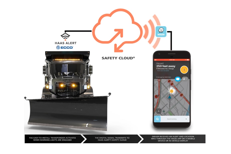 Federal Signal On Scene Sync Module