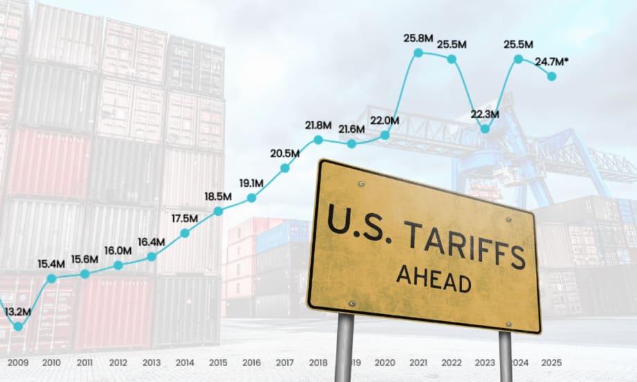 Illustration of containers at port with tariffs ahead sign and line graph of iimports.