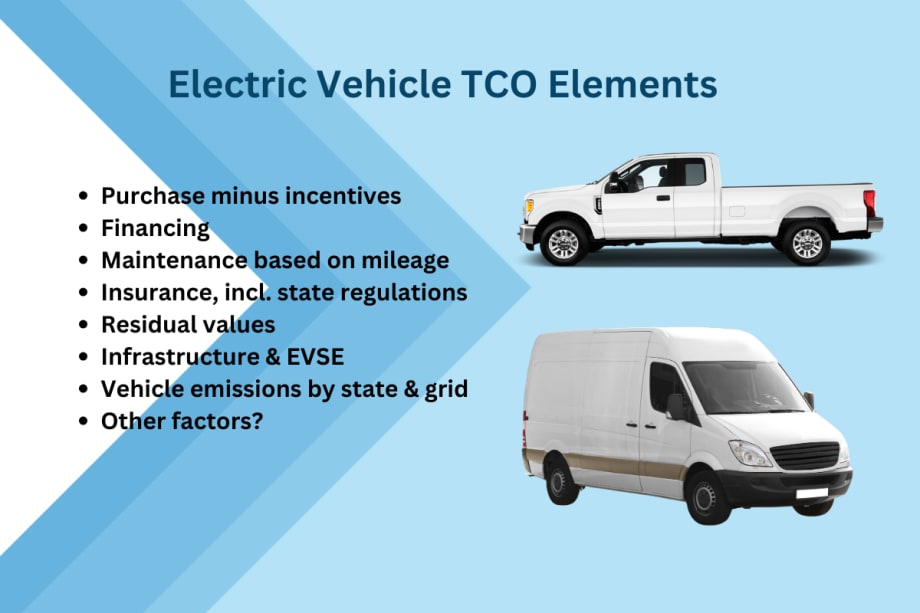 bullet-point list of cost elements for electric vehicles