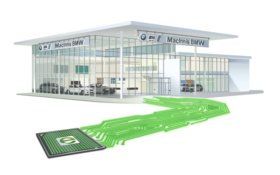 eLEND Solutions and Orbee Partner to Convert More Auto Dealership Shoppers into Buyers 