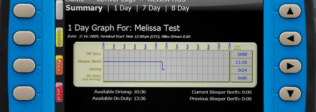 EOBR Mandate Reintroduced in Senate