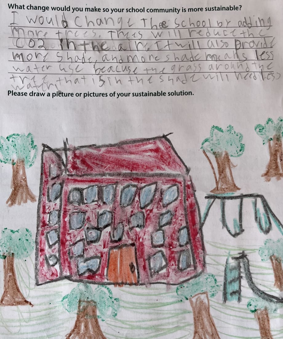 PERC Announces Sustainability Contest Winners