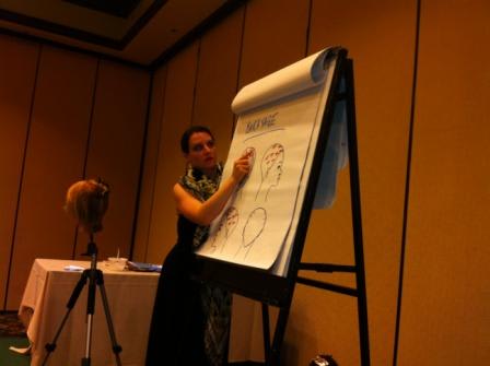 2013 Energizing Summit: Hundreds Attend LA Haircolor Conference