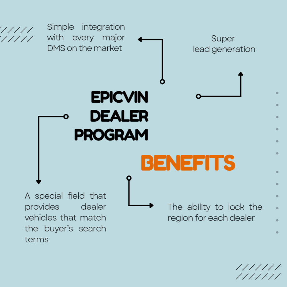 EpicVIN Parternships to Provide Maintenance History to Used-Car Buyers