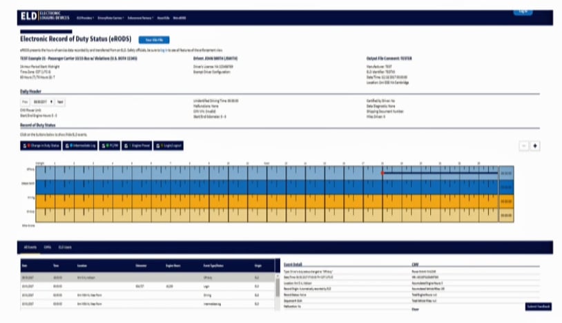 What Happens When FMCSA Comes to Audit Your Driver Logs?