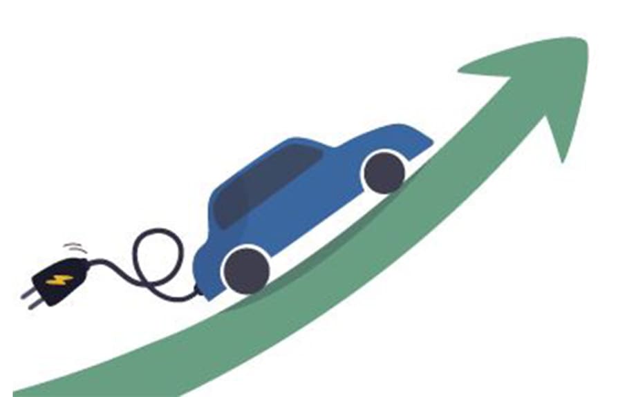 How to Advertise EVs to Grab More Market Share