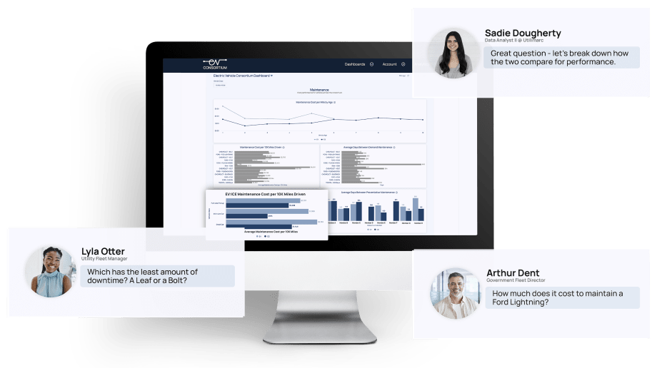 Electric Vehicle Consortium Reveals Real-World EV Performance Data for Fleets
