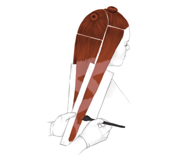 HOW-TO: Expressive Strobing - Highlighting a Person's Best Features With Hair Color