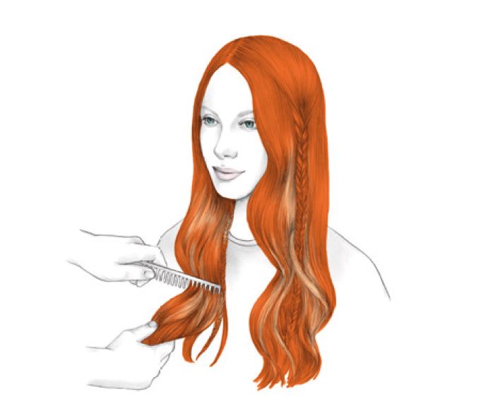 HOW-TO: Expressive Strobing - Highlighting a Person's Best Features With Hair Color