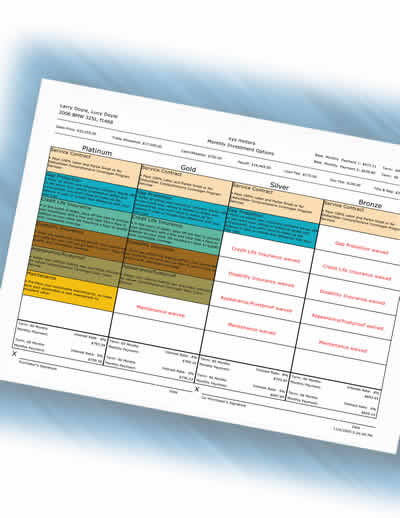 Closing the Deal with a Hybrid Menu