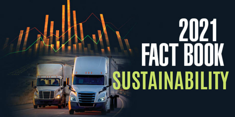 2021 HDT Fact Book: Sustainability Focus Not Slowed By Pandemic