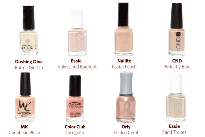 Spring 2011 Polish Preview: Farm Fresh