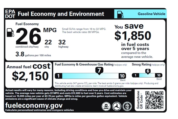 Understanding the Upcoming Truck CAFE Standards