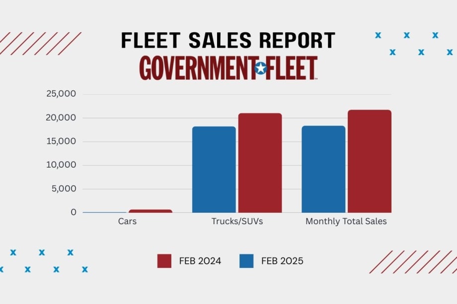 Government Vehicles Sales See Another Dip Compared to 2024