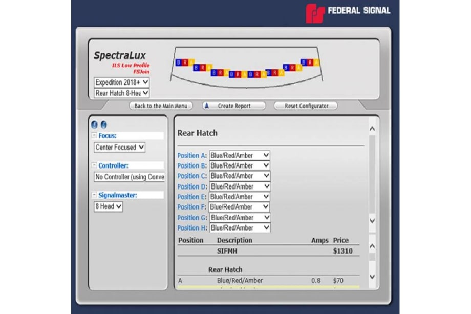 Federal Signal Low-Profile Rear Hatch Lighting Available for Ford Expedition
