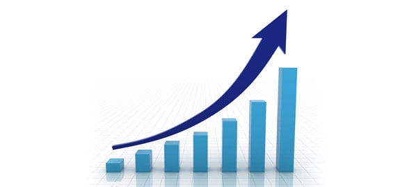 Re-thinking F&I Success Measurements