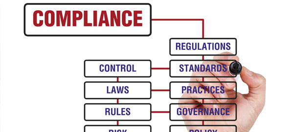 What Is a CMS and Why Do I Need One?