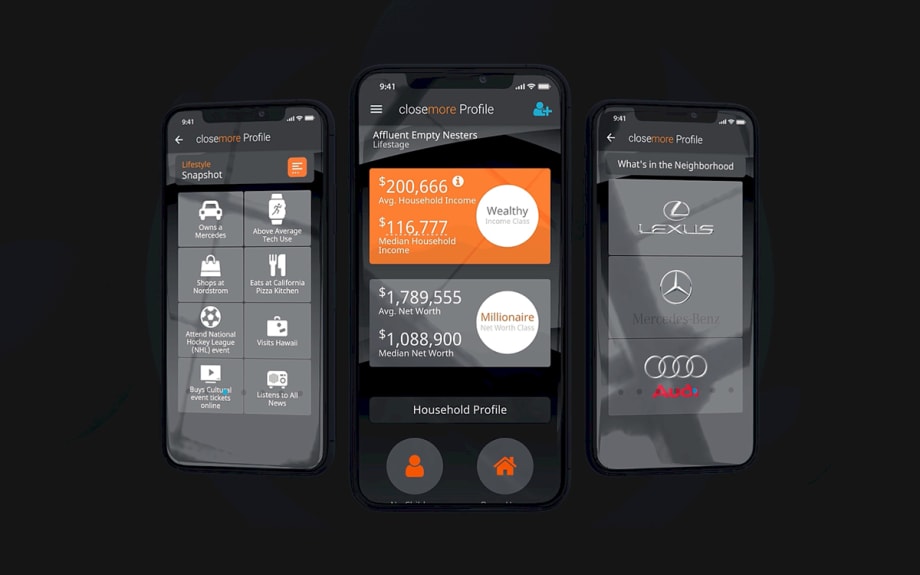 STAT Analytics Launches Closemore Sales Tool