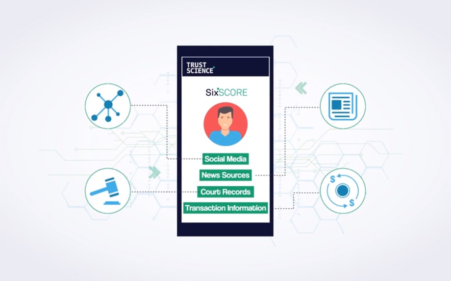 Trust Science, Inovatec to Launch Alternative-Credit Platform