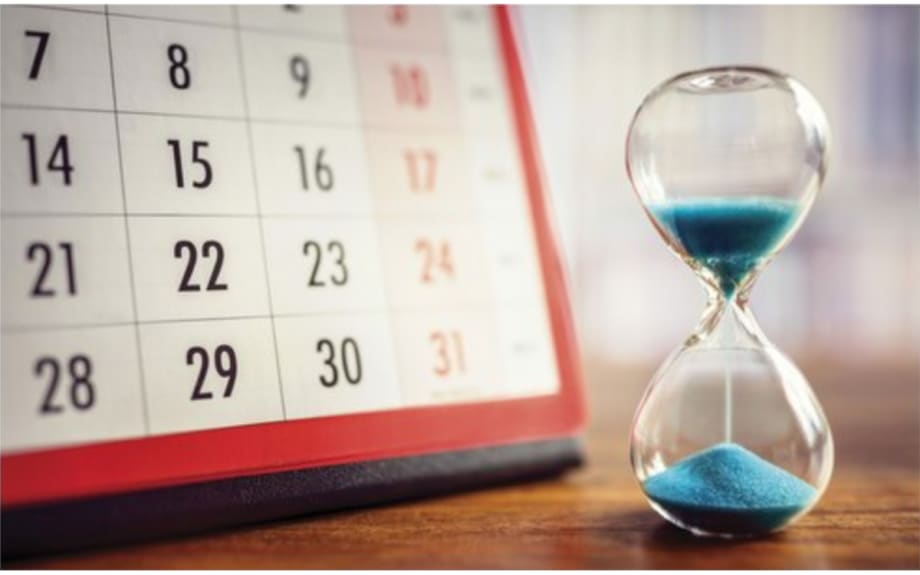 Someday: The Worst Day of the Week!