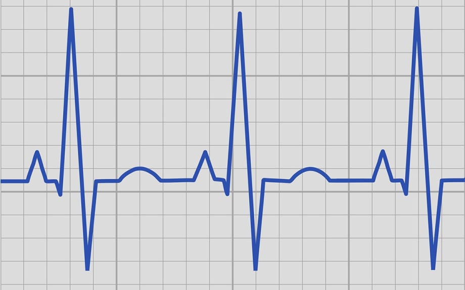 The Rhythm of the Sales Conversation