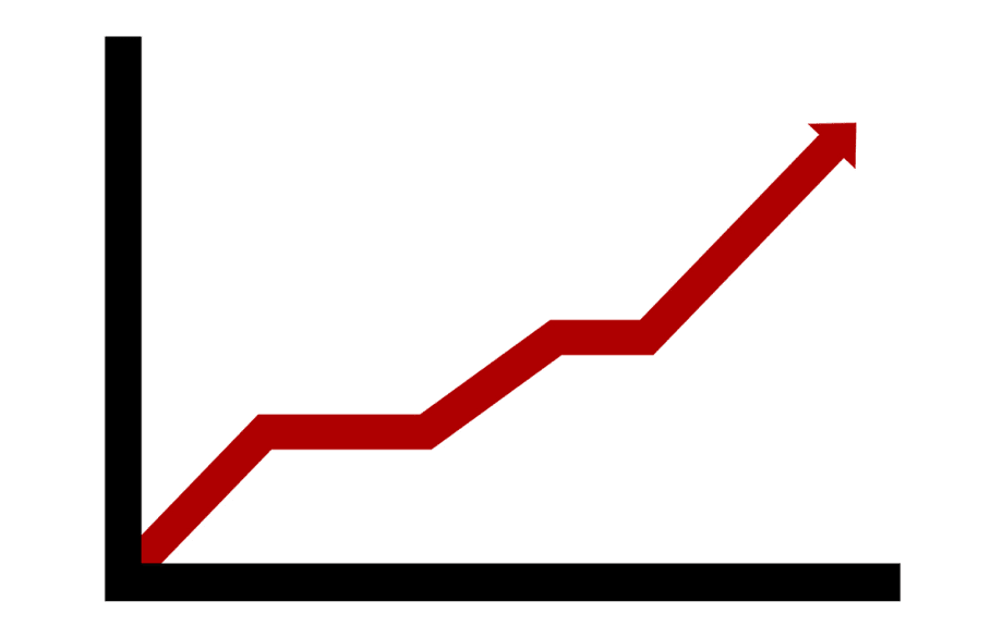 Servicecontract.com Announces Launch to Increase F&I Sales