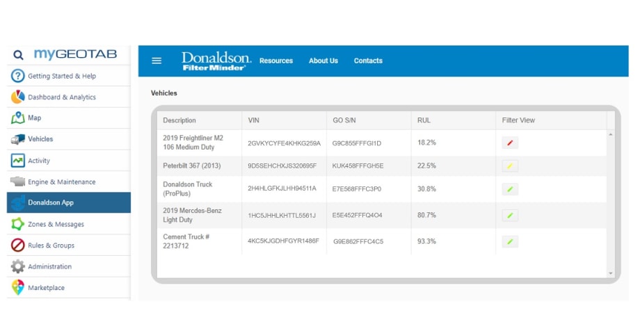 Donaldson to Integrate Filter Monitoring with Geotab Platform