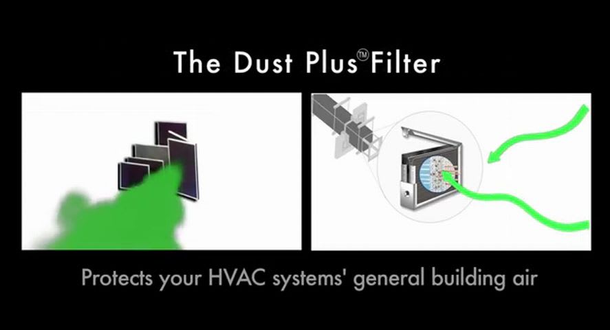 Chemical Source Capture Systems