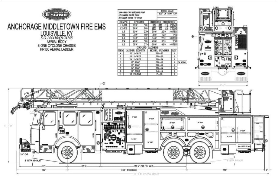 Kentucky City Fire Department Purchases 5 New Pieces of Equipment