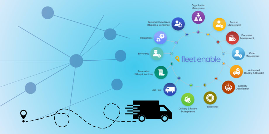 Fleet Enable Offers Free EDI