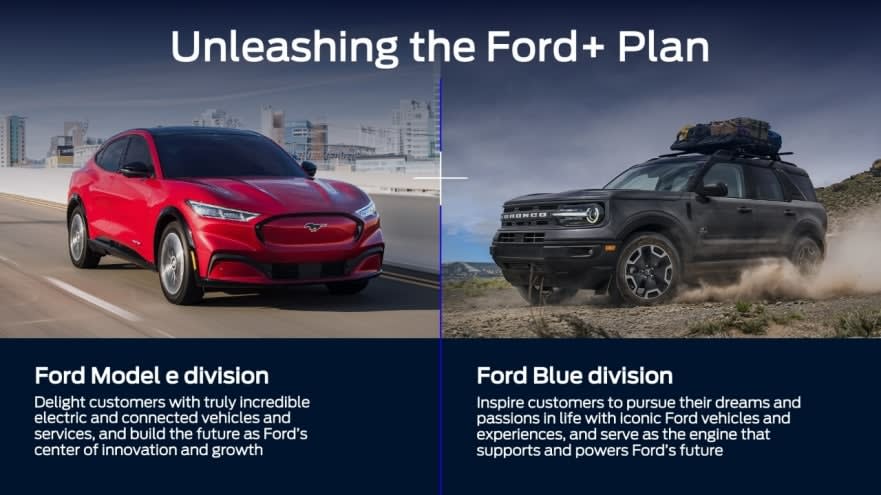 Ford Creates Two Auto Units to Scale Electric Vehicles