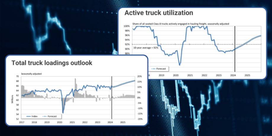 Two graphs showing trucking economic indicators