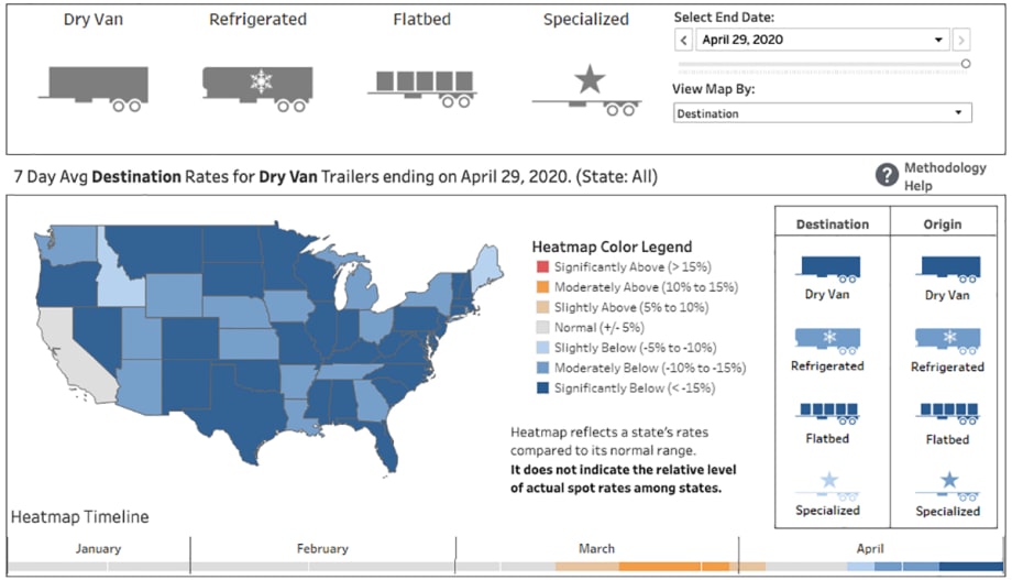 FTR, Truckstop.com Track Recovery From COVID-19 Shutdowns