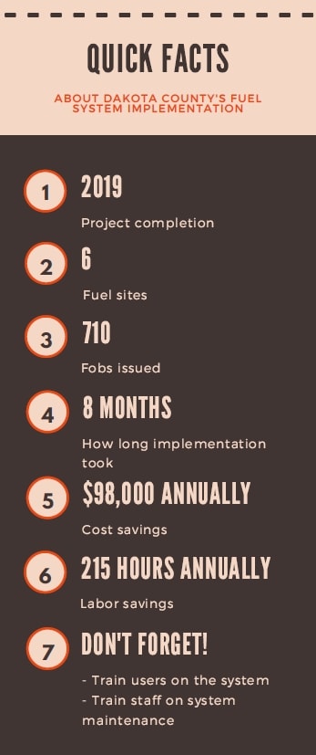 5 Steps to Implementing a New Fuel Management System