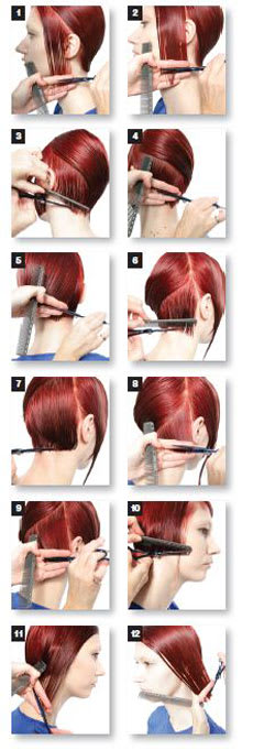 How To: Sanrizz Artistic Team's Fusion Cutting Step by Step