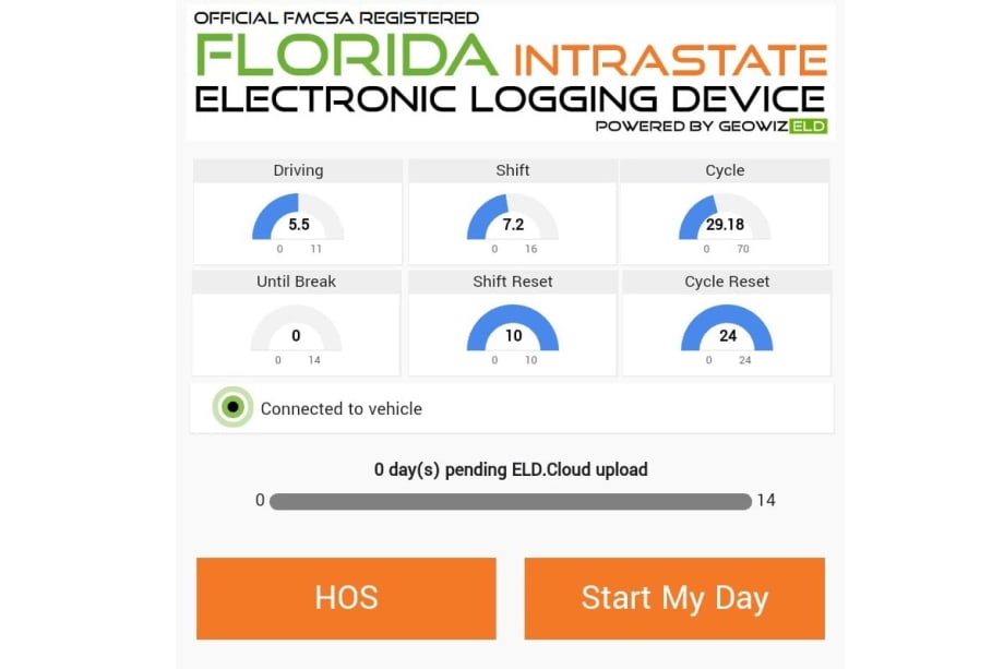 GeoSpace Labs Launches Florida-Specific Intrastate ELD 