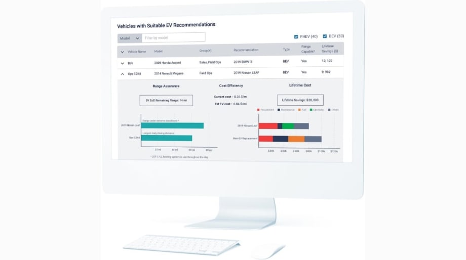 EV Suitability Assessment Tool Now Available to Federal Agencies