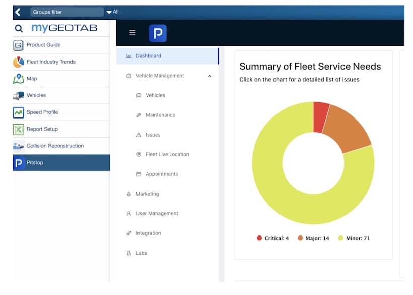 Pitstop Joins the Geotab Marketplace with Launch of its Predictive Maintenance Solution