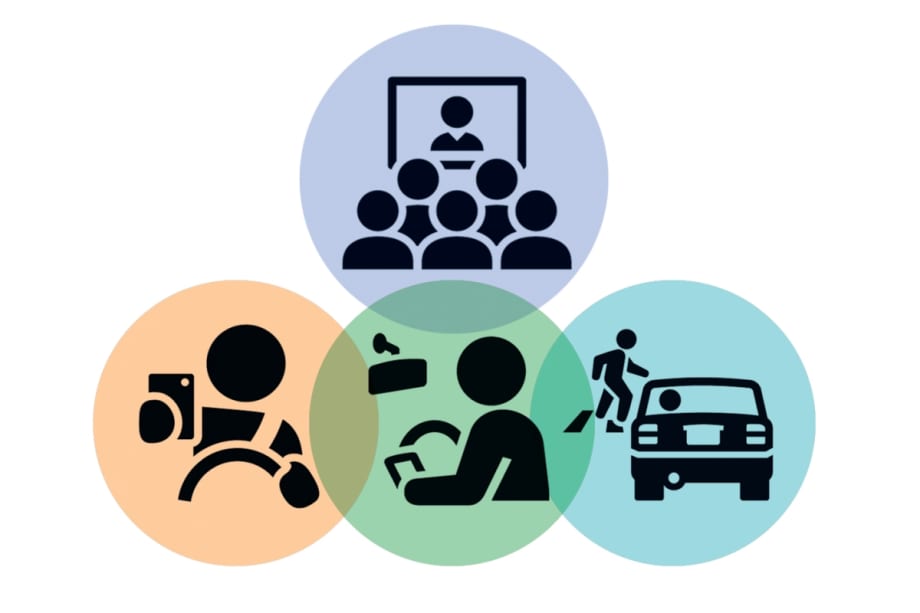 How to Enforce Your Distracted Driving Policy