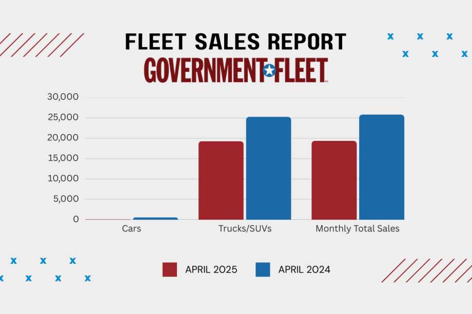 Government Fleet Vehicles Sales See Dip Into April