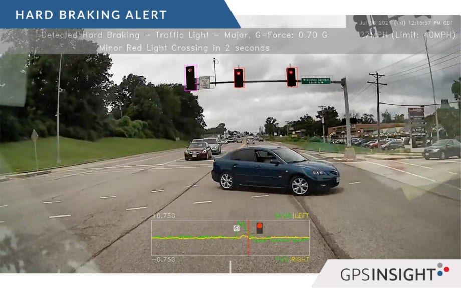 Digging Deeper into Driver Behavior