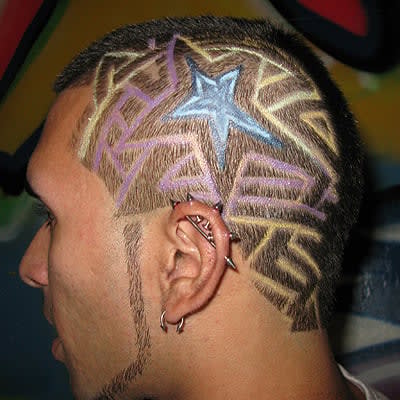 Has Make-up Gone to your Head?