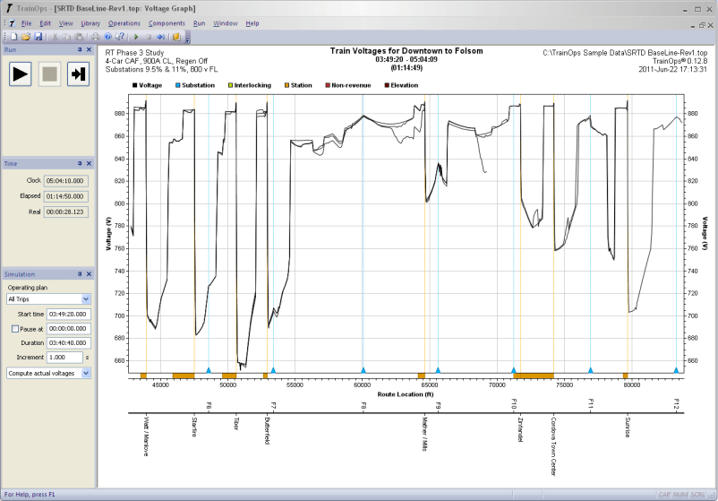Going Green in Rail Transport: Maximizing Rail Systems’ Electrical Energy Recovery