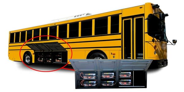 California District Orders 25 Mega BEAST Buses from GreenPower
