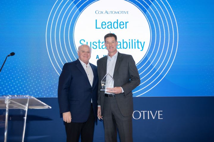 How to Drive Sustainability