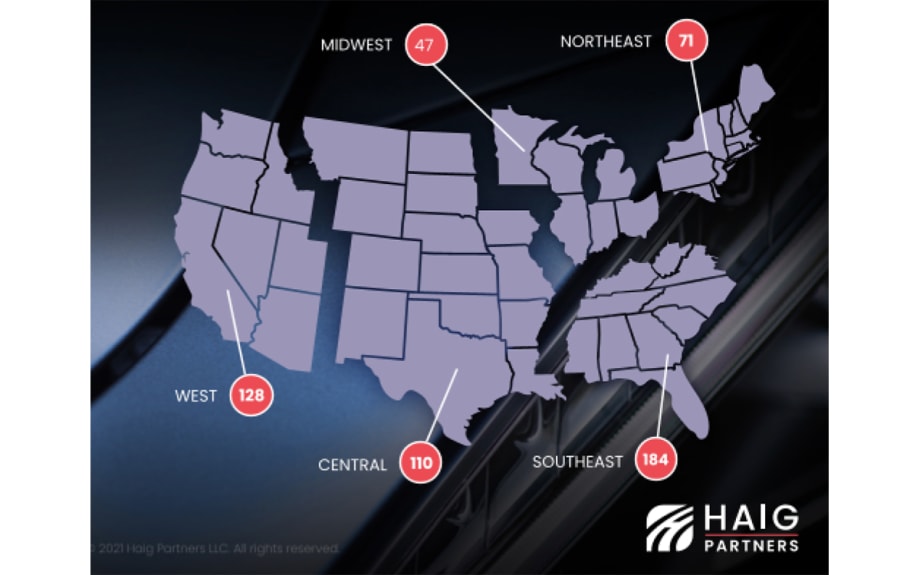 Latest Haig Report Tracks Trends in Auto Retail and Impact on Dealership Values
