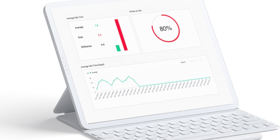 Road Ready to Offer Trailer Telematics to Policyholders
